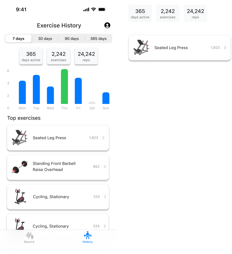 Figma MCP workflow showing isolated component selection for better AI implementation